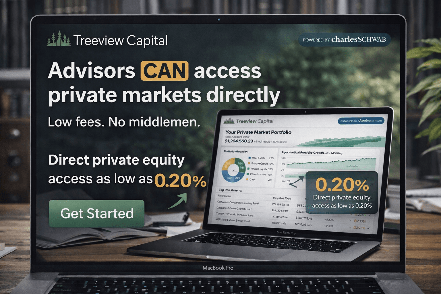 Unlock Direct Private Deals