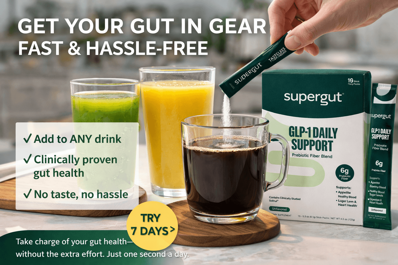 7‑Day Gut Boost-No Taste, All Results