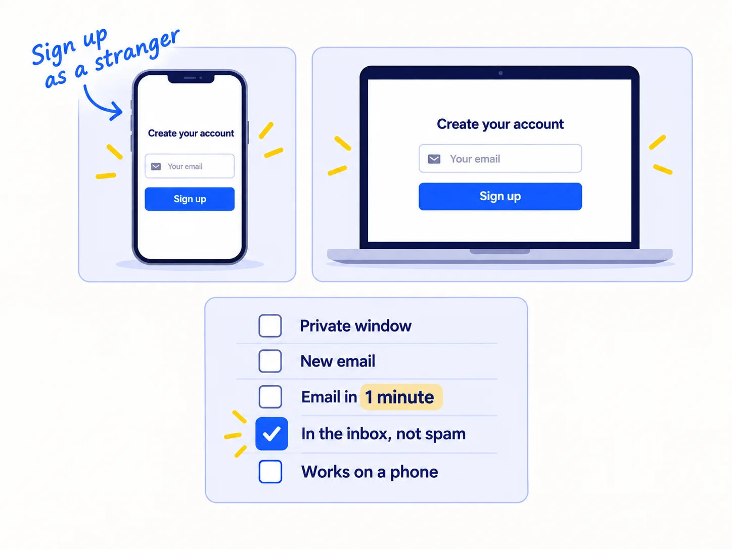 A phone and a laptop side by side, each showing a signup form. Below them, a checklist: 'Private window', 'New email', 'Email in 1 minute', 'In the inbox, not spam', 'Works on a phone'. One item is ticked in blue.