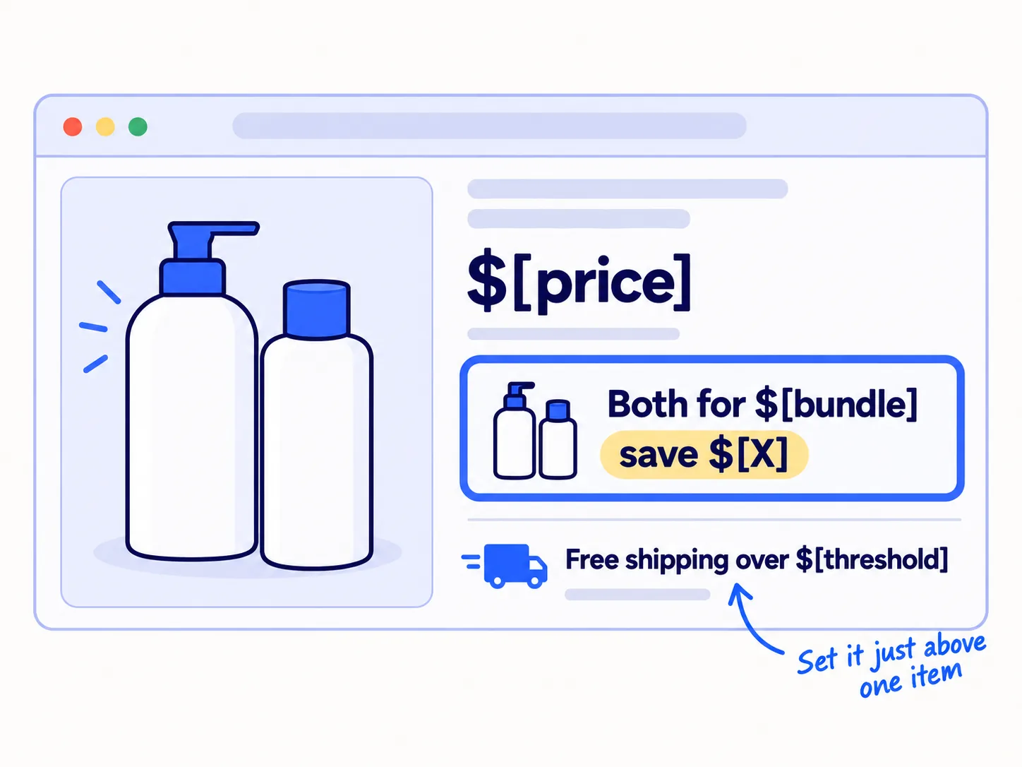A product page with three things in the first screen: the price, a bundle that shows the saving in dollars, and a line 'Free shipping over $[X]', set just above the price of one product.