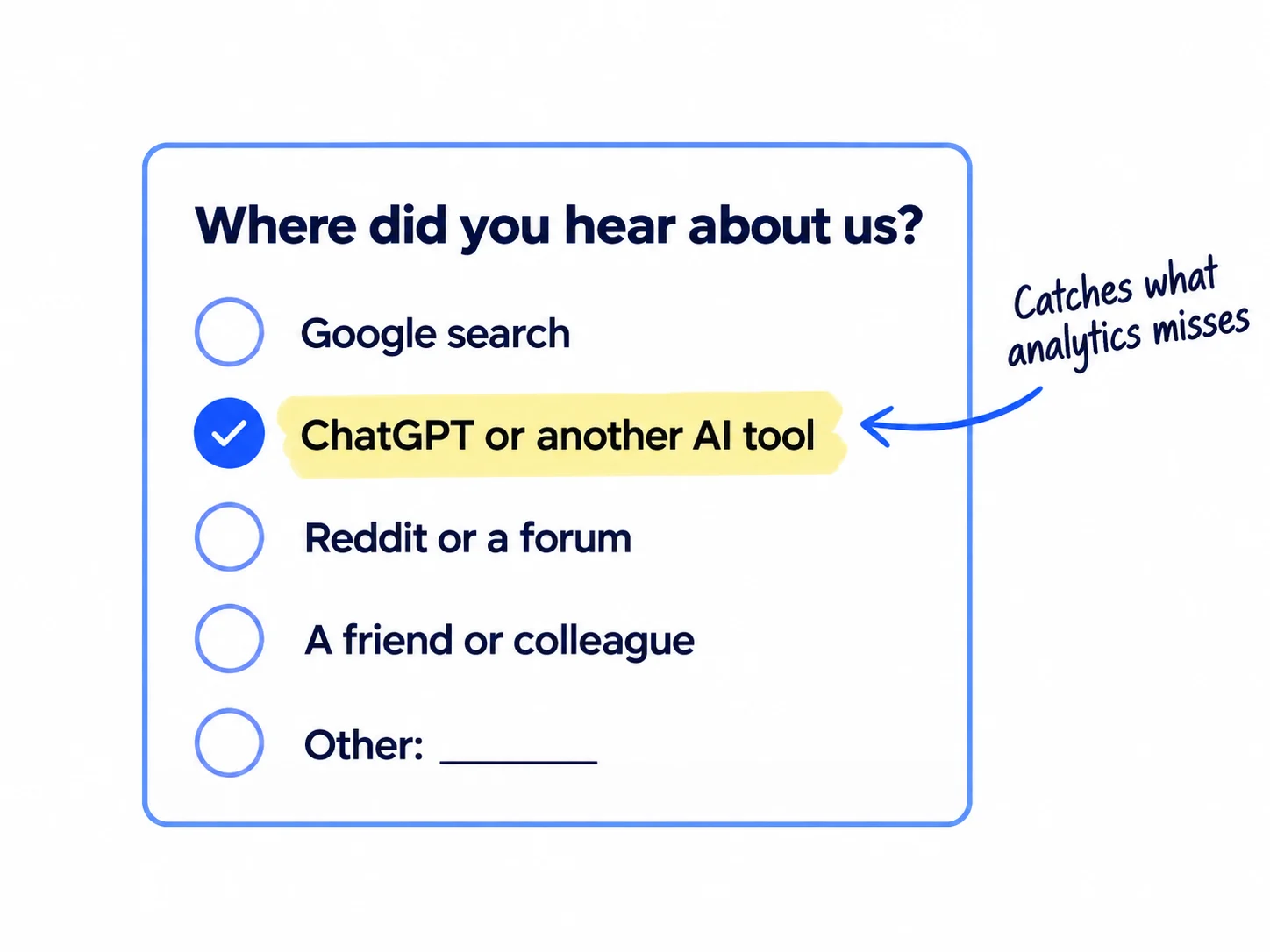 A signup form with the question 'Where did you hear about us?' and five answers: Google search, ChatGPT or another AI tool, Reddit or a forum, A friend or colleague, Other. The AI answer is ticked.