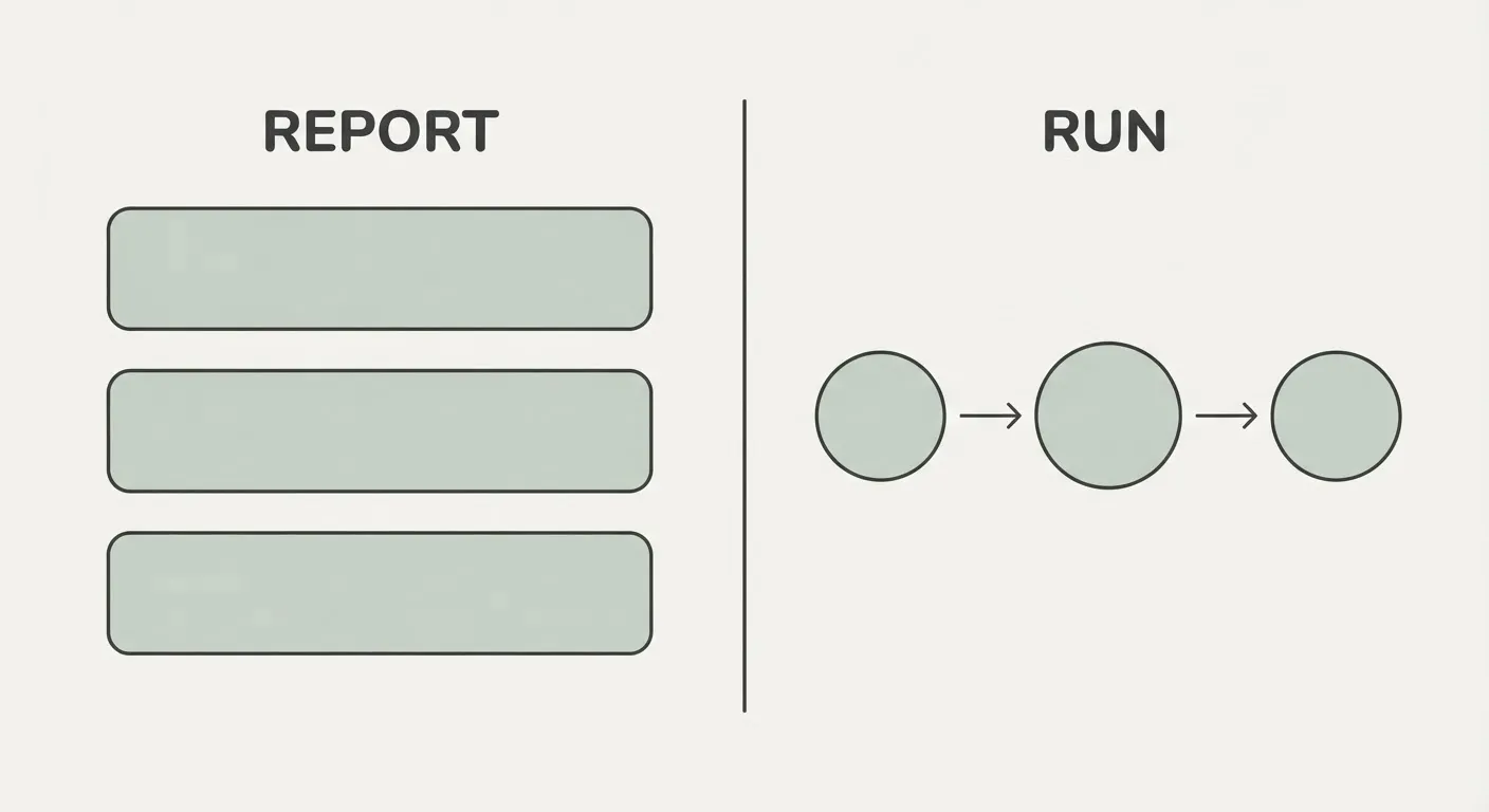 Claude vs ChatGPT for Marketing (2026): Which One Runs the Loop?