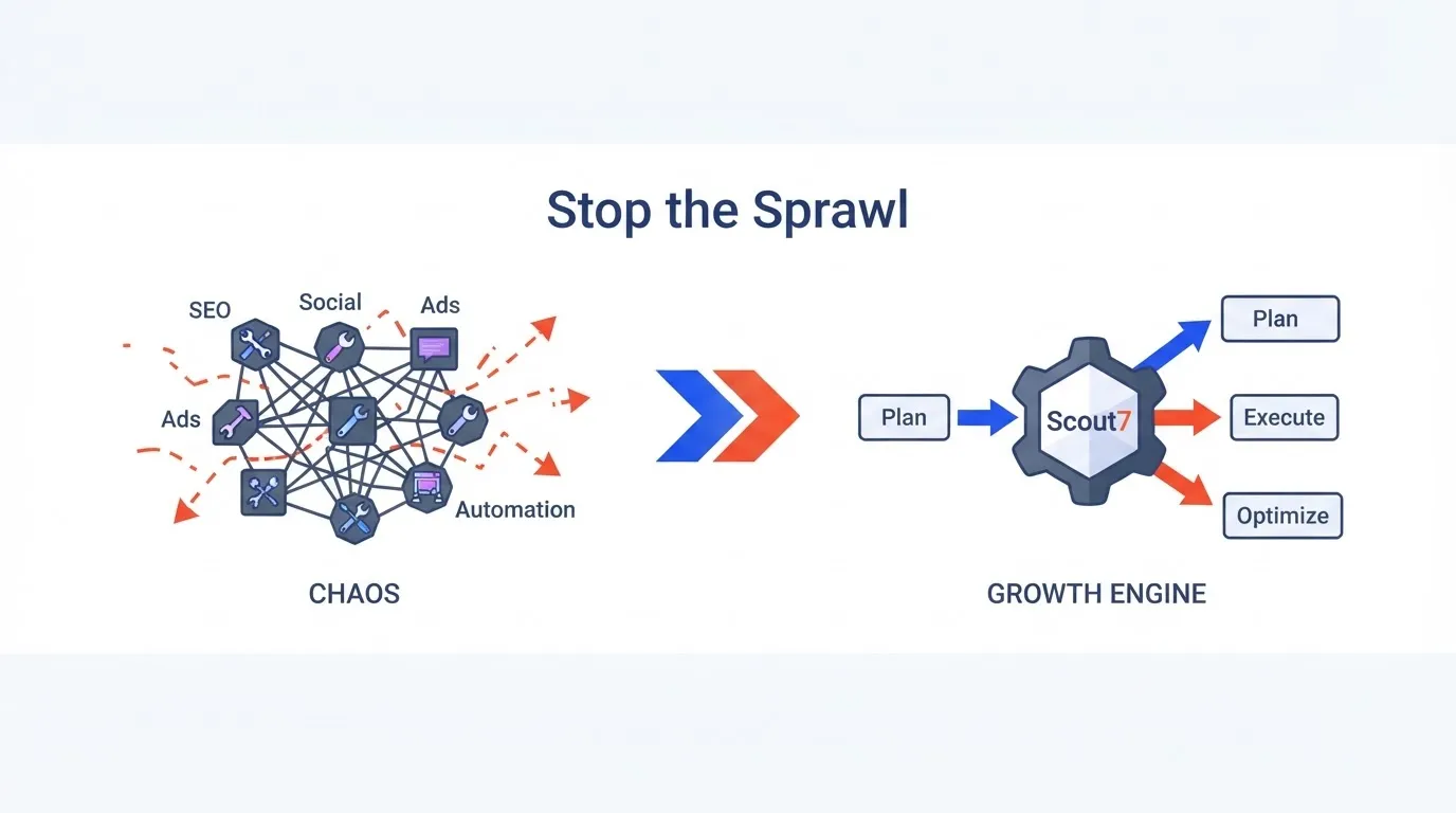 Stop Buying More Tools: The 49% Utilization Problem Killing Marketing Speed