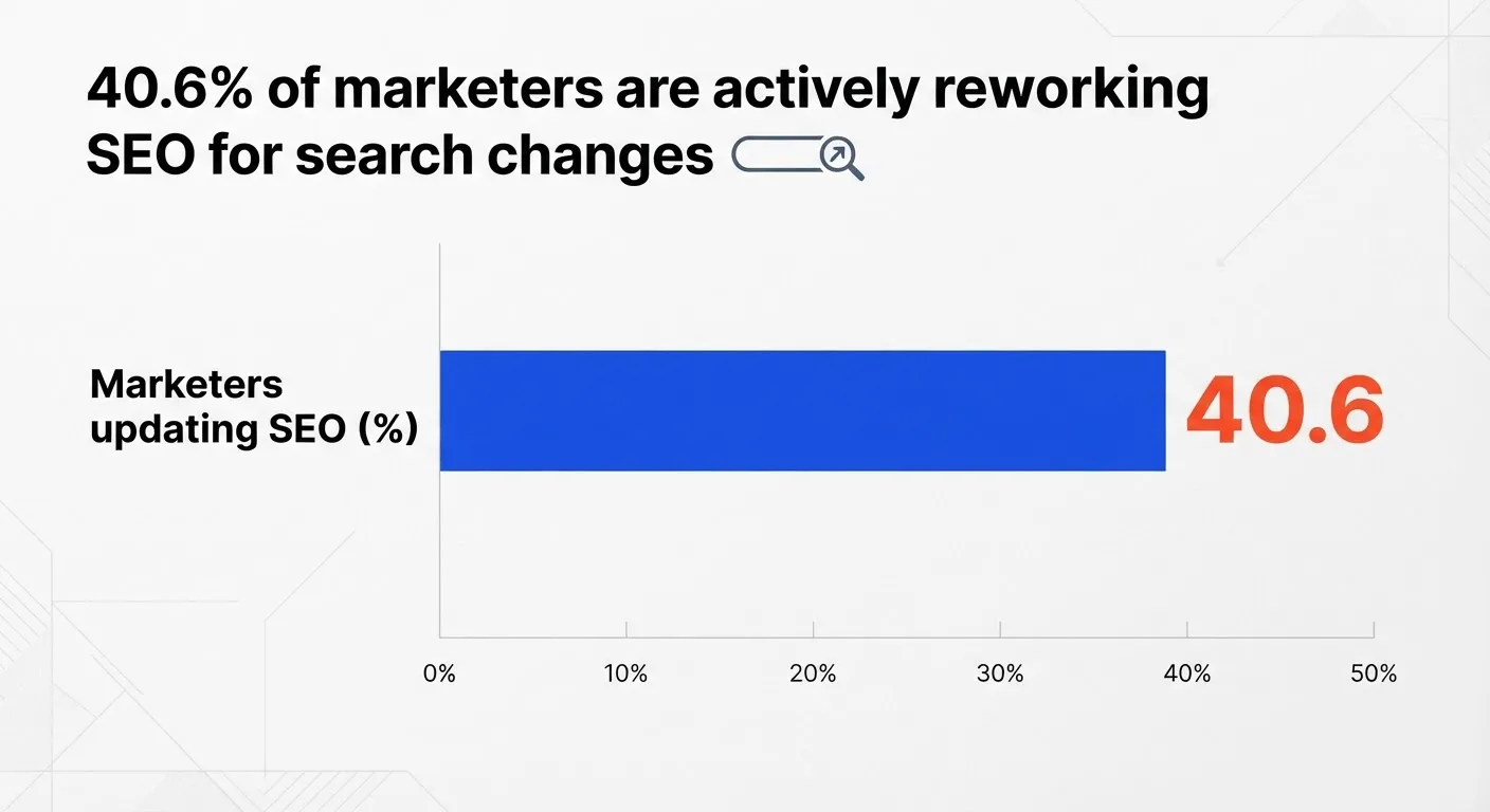 The Keyword Trap: Why Ubersuggest Isn’t Enough